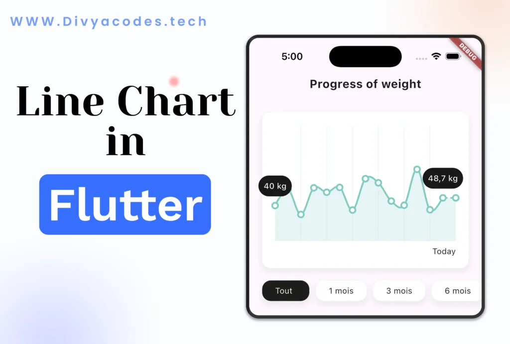 How to Create Line Charts in Flutter