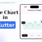 How to Create Line Charts in Flutter