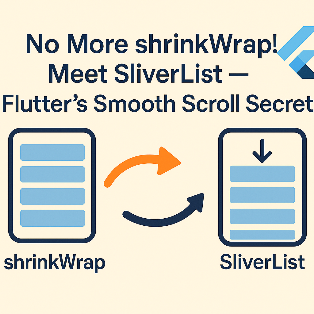 Level Up Your Lists: Say Hello to SliverList, Bye shrinkWrap 👋